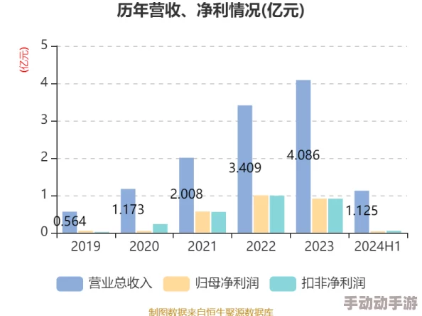 xxxxhd69：最新动态揭示其在行业中的重要性与未来发展趋势，值得关注的关键因素分析