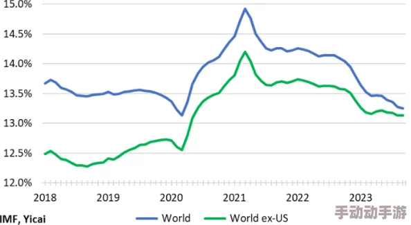 四川小BBAABBAA:最新动态显示该地区经济持续增长,文化活动丰富多彩,吸引了众多游客前来体验 四川小BBAABBAA:最新动态显示该地区经济持续增长,文化活动丰富多彩,吸引了众多游客前来体验