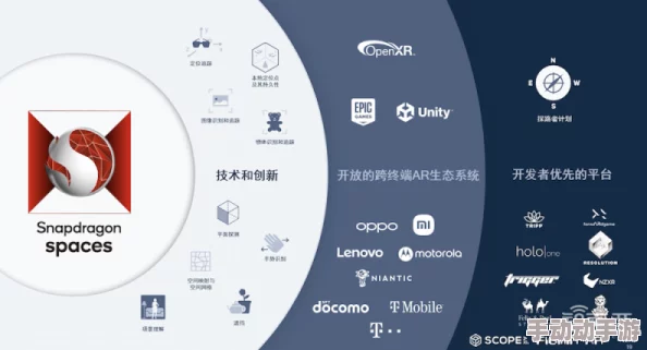 夜间站短视频永不收费，用户体验升级，新增多项功能助力创作者与观众互动更畅快！