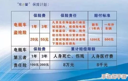 厨房挺进同学麻麻：最新进展显示该项目已成功吸引多家投资，预计将于下季度正式上线
