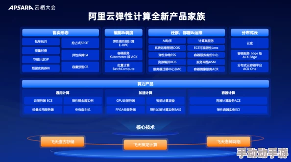e站1.9.4.8i965重磅更新！全新功能上线，用户体验大幅提升，引发热议与期待！