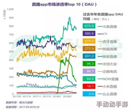 探索国产黄色网址的多元化发展与文化影响：从网络娱乐到社会现象的深度剖析