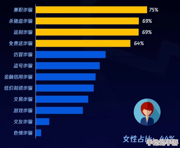 探索国产黄色网址的多元化发展与文化影响：从网络娱乐到社会现象的深度剖析