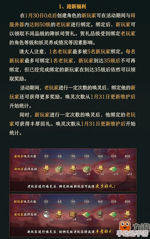 神都夜行录礼包码使用教程：详细兑换攻略与步骤指南