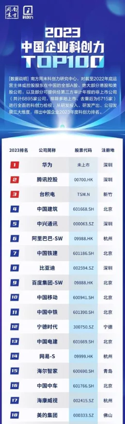 zzj中国zzj：引领科技创新潮流，助力经济腾飞的全新力量！