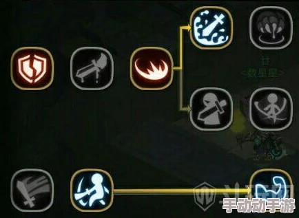 贪婪洞窟2大剑职业最新加点推荐与技能搭配深度心得分享