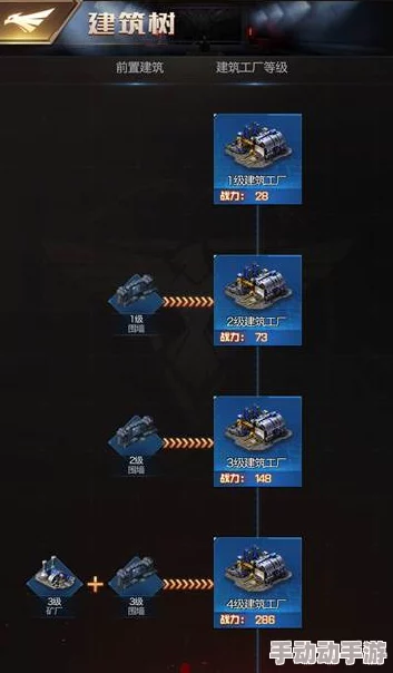 红警OL手游新手玩家前期心得分享：发展过程中资源积累至关重要策略解析