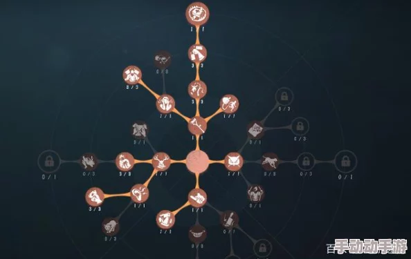 第五人格深度解析：失常特质运用策略，专克四园丁阵容详解攻略