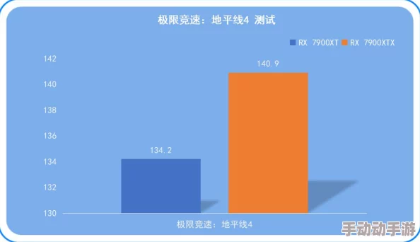 XBOX免费高清视频线：全新升级版发布，支持更高分辨率与更快传输速度，游戏体验再上新台阶！