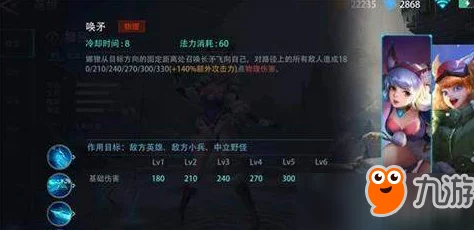 激战狂潮安娜技能全览及加点策略推荐指南