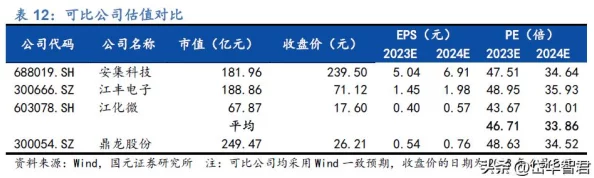 一级性生活免费看：最新进展揭示了该平台的用户增长和内容更新情况，引发广泛关注与讨论