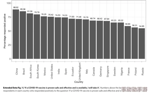 亚洲高品质：新兴市场推动可持续发展，提升产品标准与消费者信任度的最新动态分析