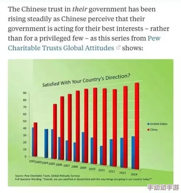 亚洲高品质：新兴市场推动可持续发展，提升产品标准与消费者信任度的最新动态分析