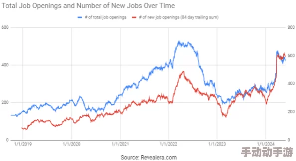 by鱿鱼官网换哪了2024：分析其对市场趋势的影响与未来发展方向的研究