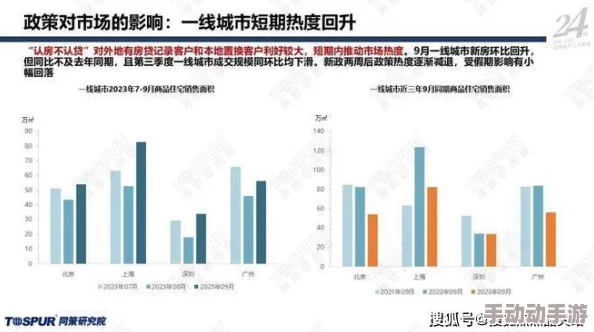 by鱿鱼官网换哪了2024：分析其对市场趋势的影响与未来发展方向的研究