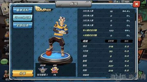 潮人篮球PG徽章搭配攻略：解析可用郊狼进攻徽章的最佳选择
