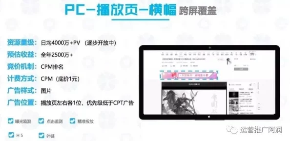b站推广网站2024mmm无病毒：最新动态显示该平台持续优化用户体验，确保安全性与内容质量