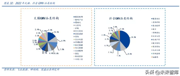 免费观看网站在线观看人数在哪直播？了解各大平台的观众流量和热门直播内容，助你找到最受欢迎的观看选择