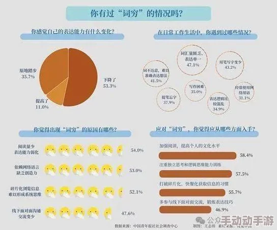亚洲最大黄网：最新动态揭示其在网络监管下的生存策略与用户行为变化，影响深远