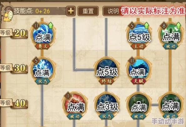 航海王燃烧意志：甚平角色深度玩法思路与策略全面解析
