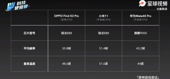 免费看靠逼视频的软件最新进展：新平台上线，用户体验大幅提升，内容资源更加丰富多样