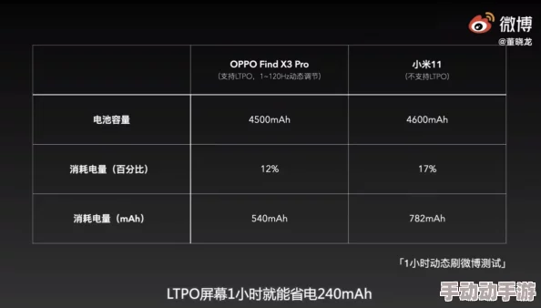 免费看靠逼视频的软件最新进展：新平台上线，用户体验大幅提升，内容资源更加丰富多样