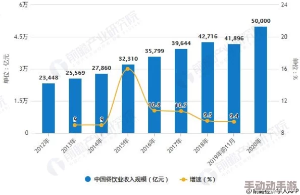 av研究院＂发布最新研究成果，深入分析行业发展趋势与未来挑战，推动技术创新与市场应用的结合