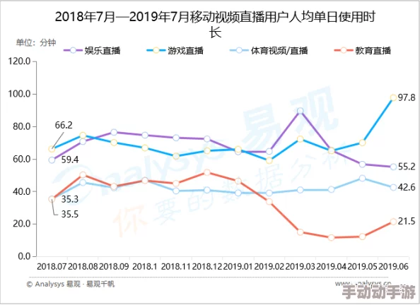 spanking男男打屁股网站：最新动态揭示了平台用户增长迅速，内容更新频繁，吸引了更多爱好者的关注与参与