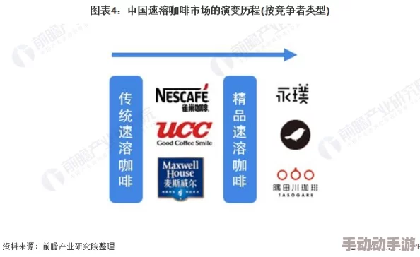2021国产精品露脸在线：最新动态揭示行业发展趋势与市场变化，吸引众多用户关注与参与