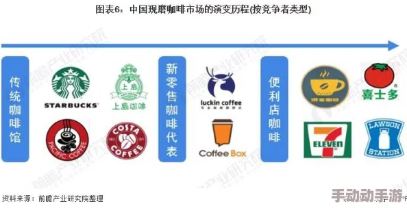 2021国产精品露脸在线：最新动态揭示行业发展趋势与市场变化，吸引众多用户关注与参与