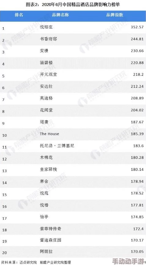 国产精品久久久久无码av：最新动态分析与市场趋势解读，助力消费者更好地选择优质产品