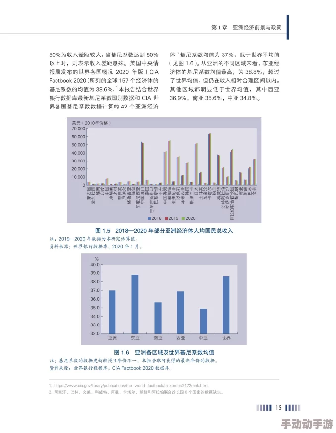 2020自拍偷区亚洲综合图片：最新动态揭示了该领域的趋势变化与用户偏好的演变，值得关注和研究