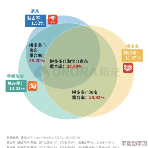 亚洲乱码专区一区二区三区：最新科技进展引发热议，如何影响未来数字内容的传播与消费方式？