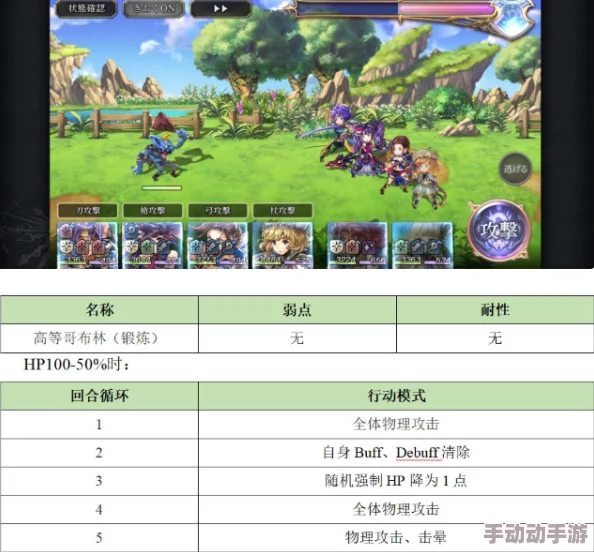 全面解析：另一个伊甸风弓玩法攻略及技能伤害详细一览表