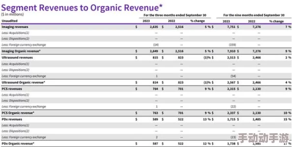 Gy钙同2023钙片：最新研究成果揭示其对骨骼健康的积极影响与市场前景分析