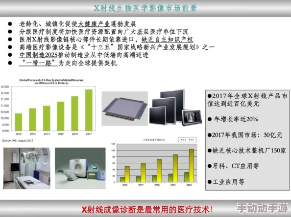 XXXx18求求20HD：探讨高清影像技术的最新发展与应用前景分析