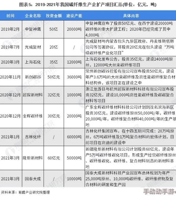 国产一级高清视频免费看：最新进展揭示了行业发展动态与市场需求变化，推动内容创作与消费模式的转型升级