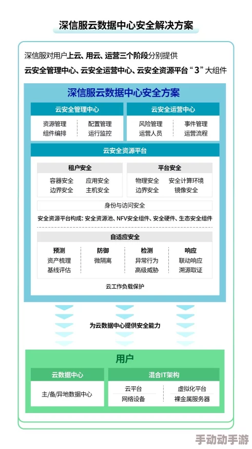 XV软件安装包：在现代数字化环境中，如何高效、安全地进行软件安装与管理的深度分析与建议