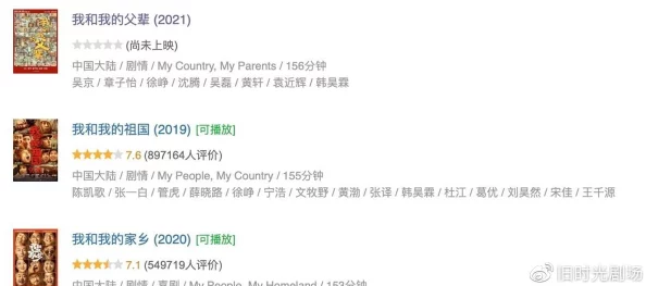 免费一级国产大片：最新动态揭示了该影片在各大平台的热播情况，观众反响热烈，评论区充满好评