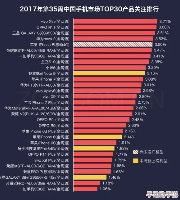探索91精品国产91热久久p背后的文化现象：如何影响当代年轻人的娱乐消费与社交行为