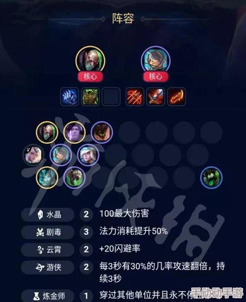 激战狂潮乔伊英雄深度解析：如何选择最佳装备？乔伊出装全攻略