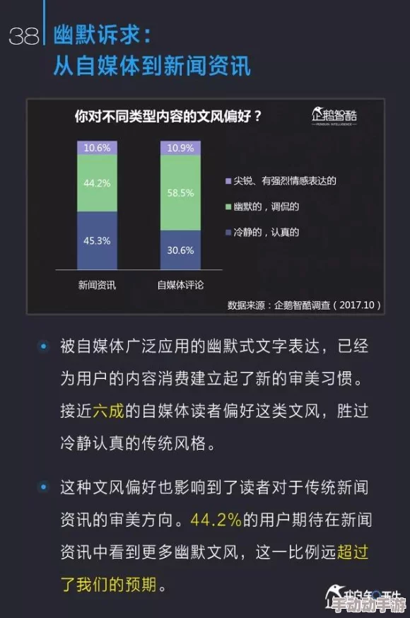 国产又黄又潮娇喘视频免费：最新动态与用户反馈分析，探讨其在年轻人群体中的受欢迎程度及影响力