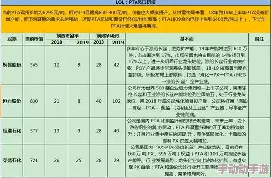 九·幺高危风险9.1免费版安装引发网友热议，大家对其安全性和实用性各抒己见，纷纷分享使用体验与建议