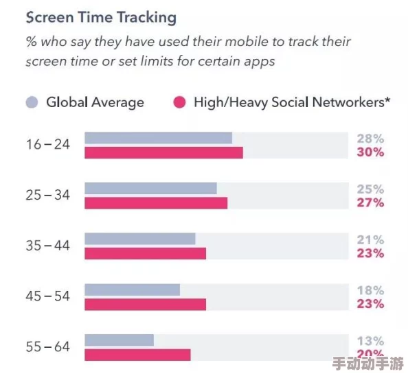国产精品情侣自拍：最新趋势与社交媒体影响下的年轻人互动方式分析