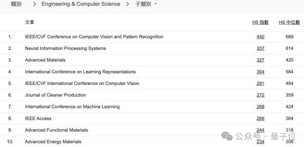 1024人成网站色，震惊！全球首个以人数命名的网站竟然因内容违规被封停，引发网友热议与讨论！