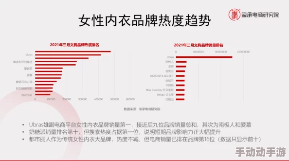 国产精品尤物：最新动态揭示了市场趋势与消费者偏好的变化，展现出独特的魅力与创新设计