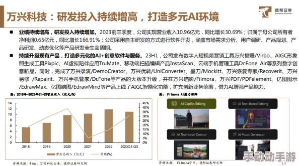 78m.ppt威久国际2024：最新动态揭示公司战略调整与市场拓展计划，助力未来发展新机遇