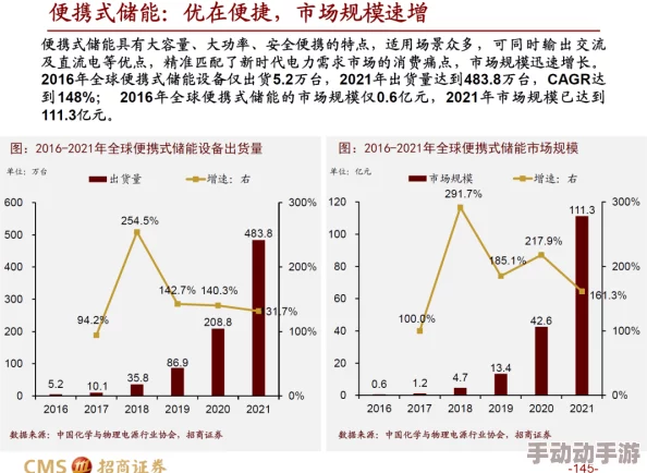 78m.ppt威久国际2024：最新动态揭示公司战略调整与市场拓展计划，助力未来发展新机遇