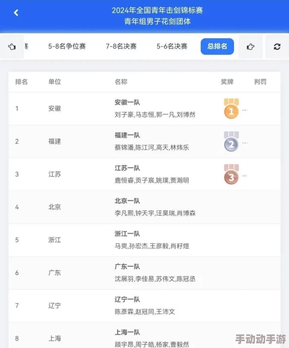 4虎突然不能用了2024，震惊全网用户，经济影响深远引发行业大规模变革！