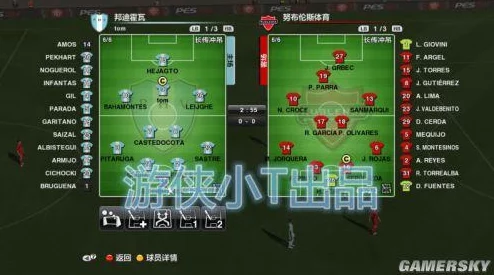 足球大逆袭：一球成名模式全方位介绍与玩法解析